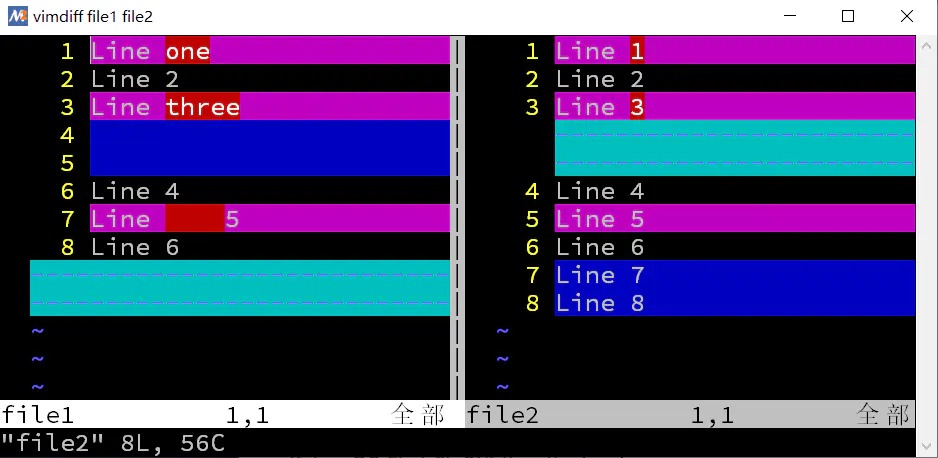 Linux下9种优秀的代码比对工具推荐小结
