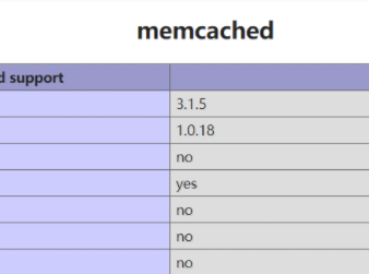 基于Nginx的Mencached缓存配置详解