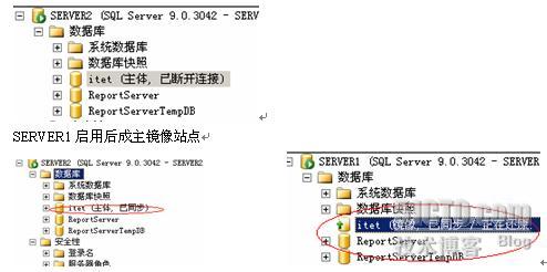 利用SQL SERVER 2005数据库镜像实现可用性分析