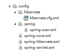 浅谈SpringMVC+Spring3+Hibernate4开发环境搭建