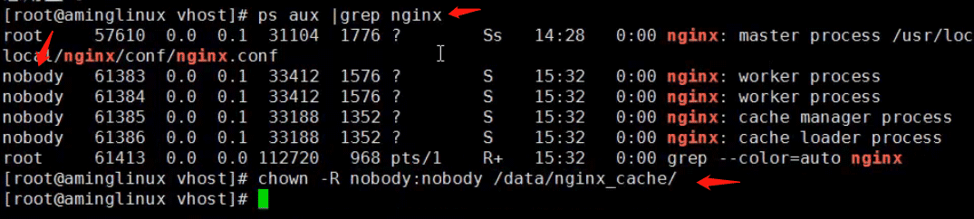 nginx正向代理与反向代理详解