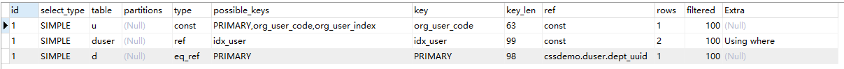图文详解MySQL中两表关联的连接表如何创建索引