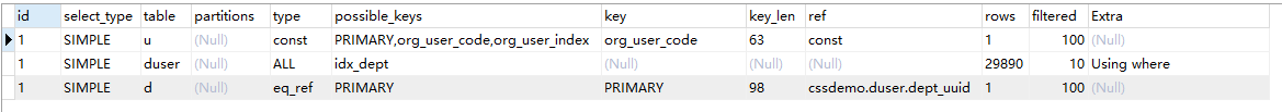 图文详解MySQL中两表关联的连接表如何创建索引