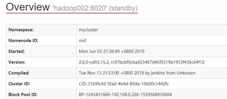 基于 ZooKeeper 搭建 Hadoop 高可用集群 的教程图解
