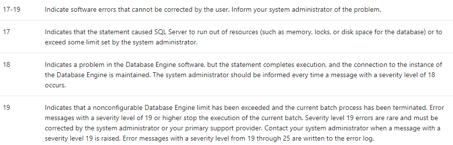 SQL Server异常代码处理的深入讲解