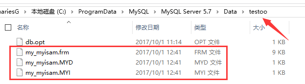 史上最简单的MySQL数据备份与还原教程（上）（三十五）