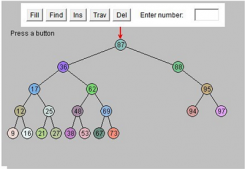 Java数据结构与算法之树(动力节点java学院整理)