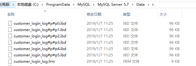 MySQL分区表的正确使用方法