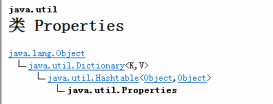 Java中Properties类的操作实例详解