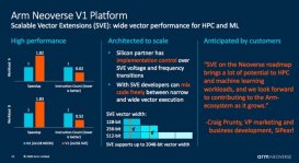 ARM 发布新款 Neoverse 处理器：单核性能大涨 50%