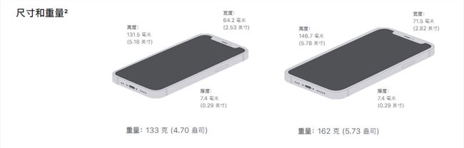 iPhone12各版本配置参数对比  更详细的参数一览