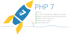 PHP7.0版本备注
