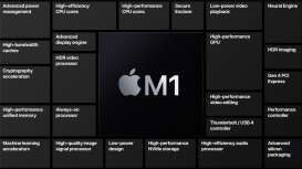 你的 M1 Mac 应用兼容性如何：可用免费开源工具检查