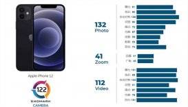 iPhone 12 DxOMark相机拍照怎么样 iPhone 12摄像头视频成绩分数多少