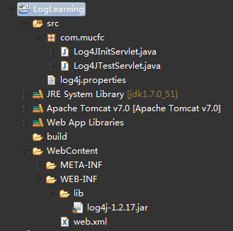 Log4j详细使用教程_动力节点Java学院整理