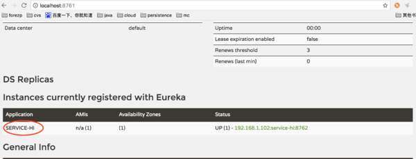 最简单的Spring Cloud教程第一篇：服务的注册与发现（Eureka）