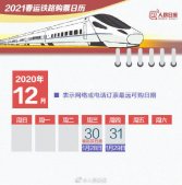 2021春运购票日历 2021春运订票时间表 今天抢哪一天的火车票