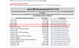 Ubuntu16.04 64位下JDK1.7的安装教程