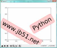 Python+matplotlib实现华丽的文本框演示代码
