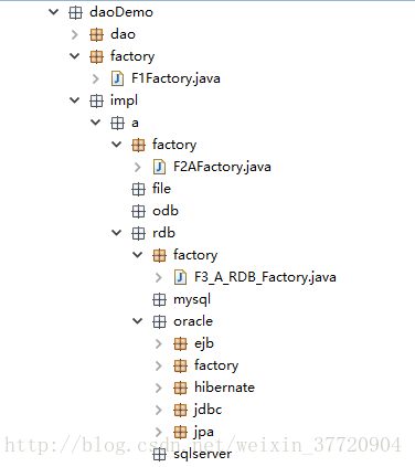 java 设计模式（DAO）的实例详解