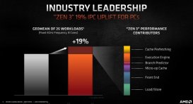 2021年CPU市场预测：GPU进步倒逼CPU单线程提升