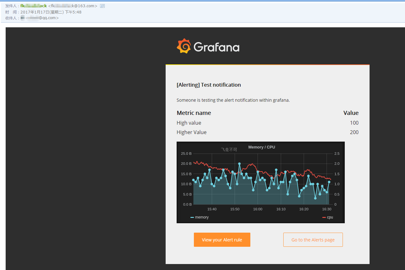 使用Grafana 展示Docker容器的监控图表并设置邮件报警规则（图解）