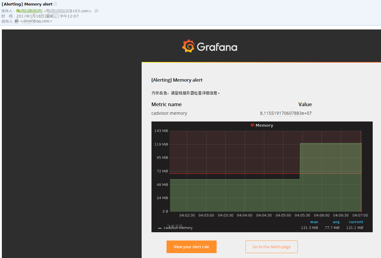 使用Grafana 展示Docker容器的监控图表并设置邮件报警规则（图解）