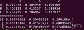 python的dataframe转换为多维矩阵的方法