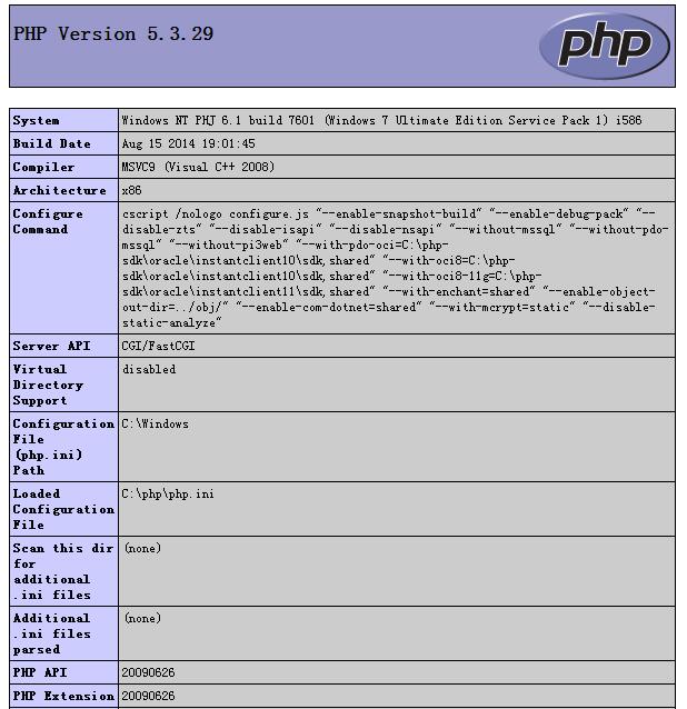 PHP环境搭建的详细步骤