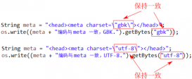 Java servlet 使用 PrintWriter 时的编码与乱码的示例代码