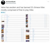 Steam 突然下架 53 款国产游戏，多是仙侠玄幻免费游戏