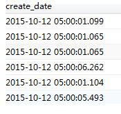 PostgreSQL timestamp踩坑记录与填坑指南