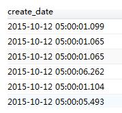PostgreSQL timestamp踩坑记录与填坑指南