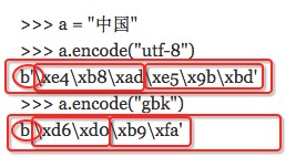解决Python3中的中文字符编码的问题
