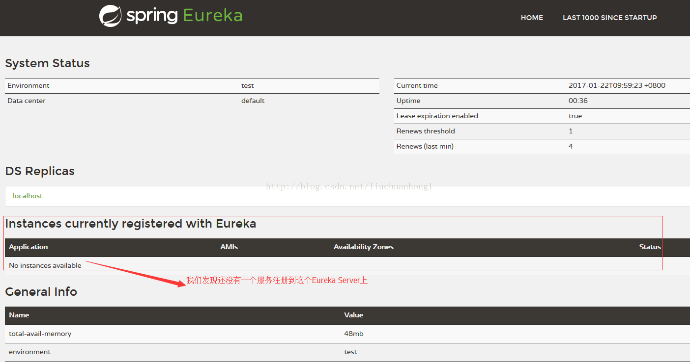 spring cloud中启动Eureka Server的方法