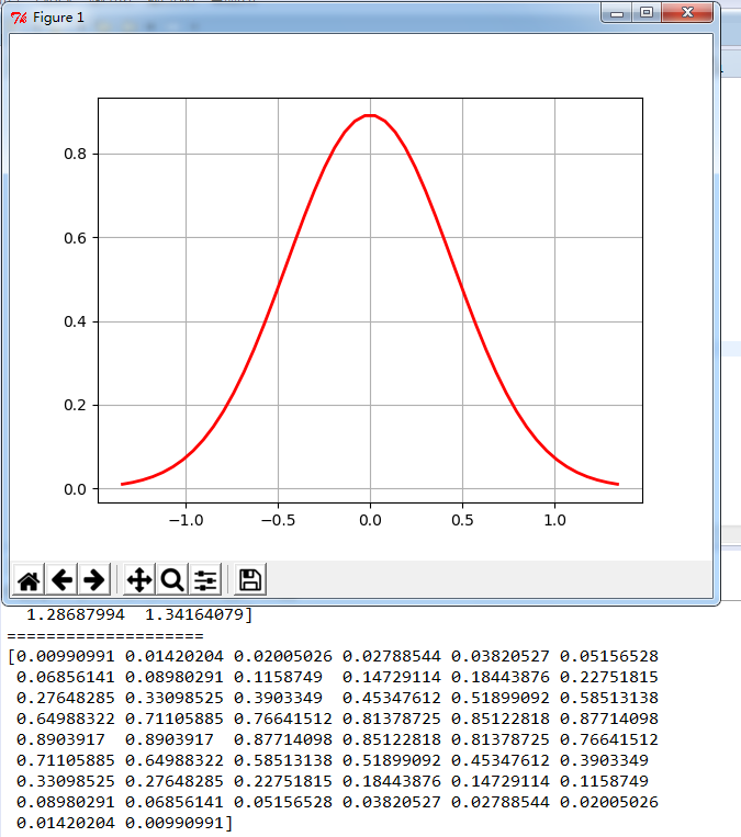 Python使用numpy产生正态分布随机数的向量或矩阵操作示例
