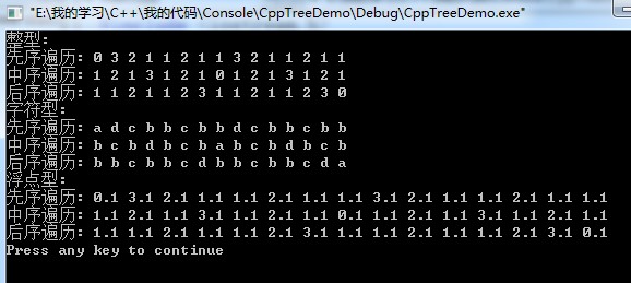举例讲解C语言程序中对二叉树数据结构的各种遍历方式