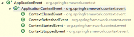 Spring启动后获取所有拥有特定注解的Bean实例代码