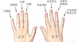 女人十个手指戴戒指的含义是什么？男女情侣戒指的正确戴法