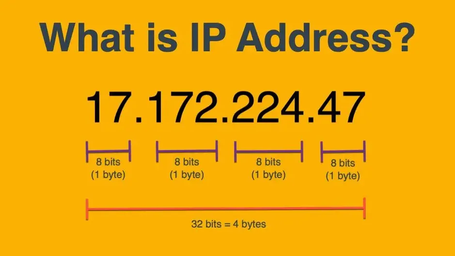 作为互联网从业者，你一定要知道的IP基础知识