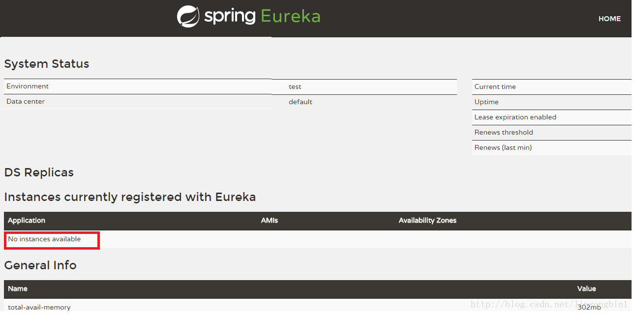 Spring Cloud EureKa Ribbon 服务注册发现与调用