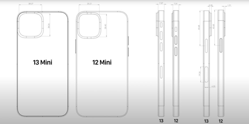 苹果 iPhone 13 mini/Pro Max CAD 设计图曝光：摄像头尺寸比 iPhone 12 系列更大