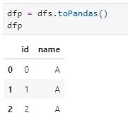 SQL、Pandas和Spark：这个库，实现了三大数据分析工具的大一统