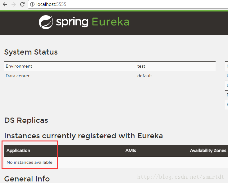 SpringCloud之服务注册与发现Spring Cloud Eureka实例代码