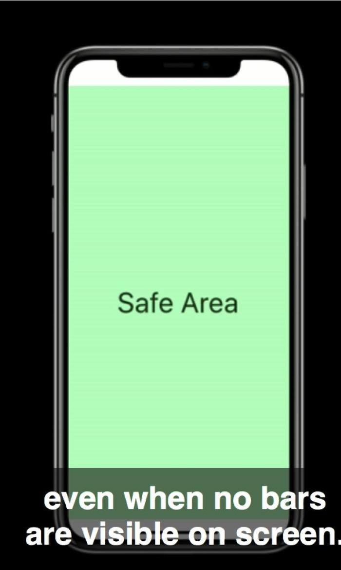 iOS 11 safeArea详解及iphoneX 适配