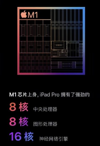 搭载m1芯片的iPad Pro优缺点有哪些 iPad Pro 2021值得入手吗