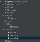 node+express+jade制作简单网站指南