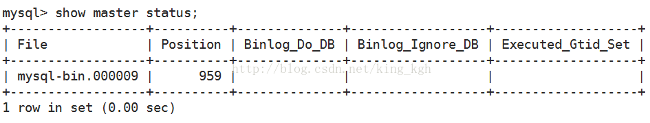 MySQL使用binlog日志做数据恢复的实现