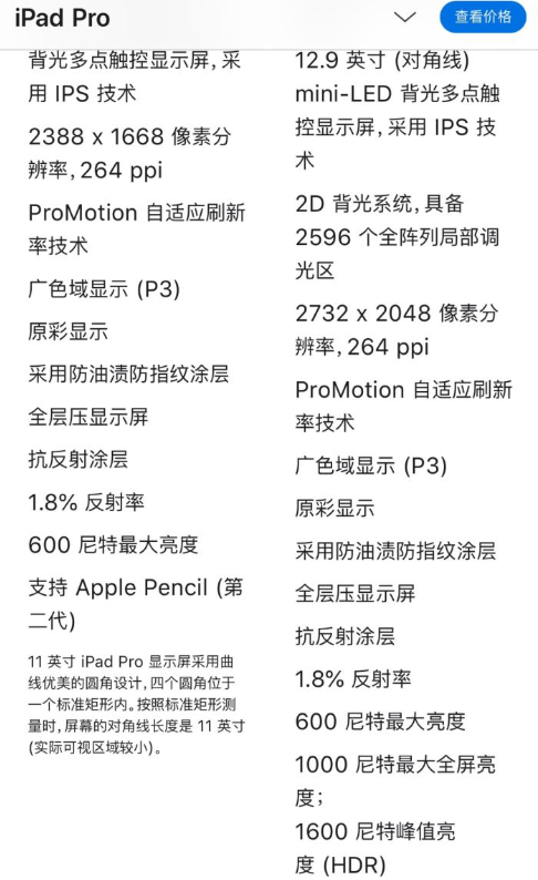 iPadPro2021上市时间及价格 iPadPro2021详细参数及配置