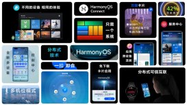 全新交互、极致性能、隐私安全：HarmonyOS 2正式发布